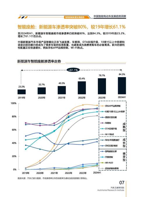 惠州惠阳区阳福贝企业管理咨询起亚对未来市场的预测，名爵汽车品牌文化的传播
